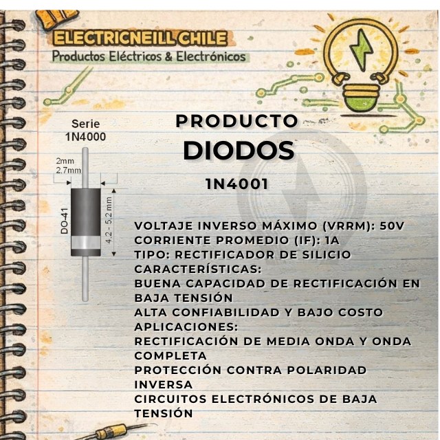 Diodo Rectificador 1N4001 (1A 50V)