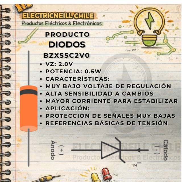 BZX55C2V0 (2.0V)