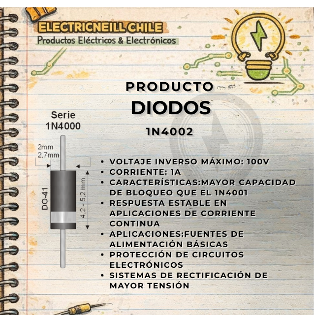Diodo Rectificador 1N4002 (1A 100V)