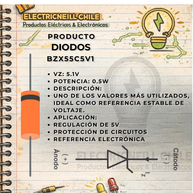 BZX55C5V1 (5.1V)
