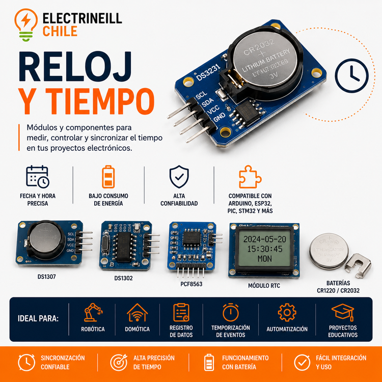 Reloj y Tiempo