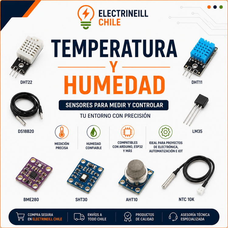 Temperatura y Humedad
