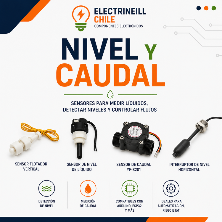 Nivel y Caudal