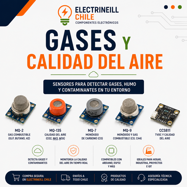 Gases y Calidad del Aire