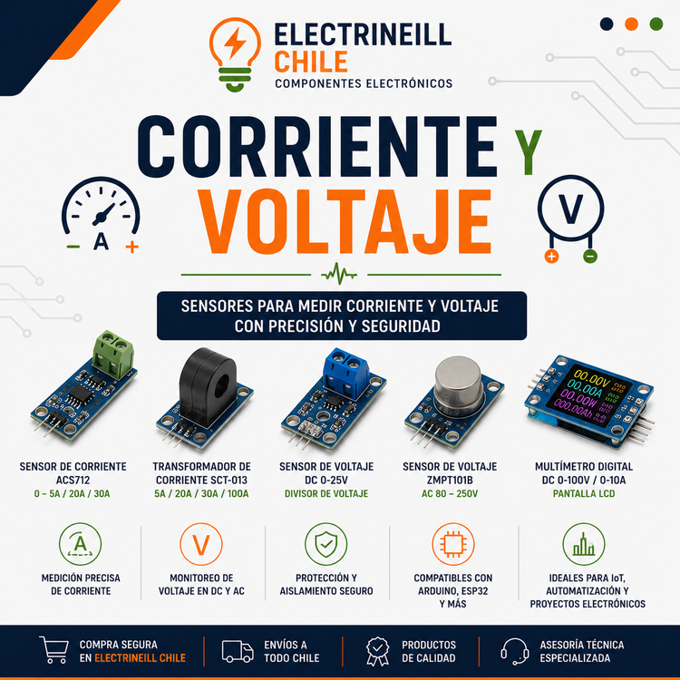 Corriente y Voltaje