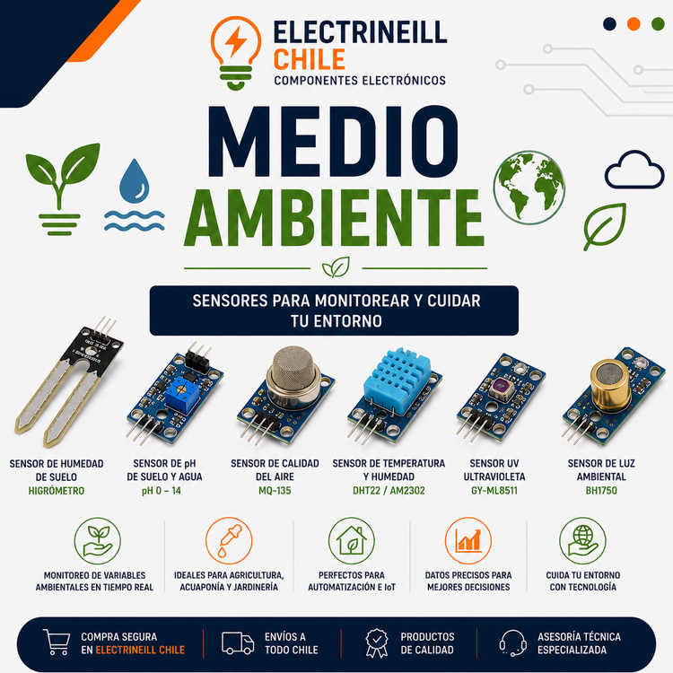 Medio Ambiente