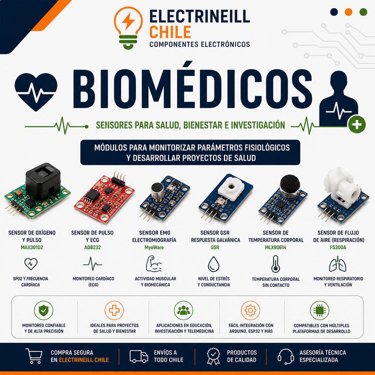 Biomédicos