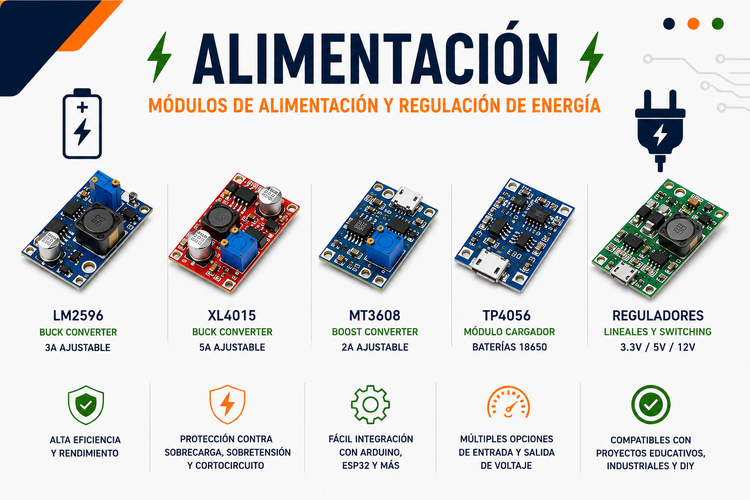 Alimentación