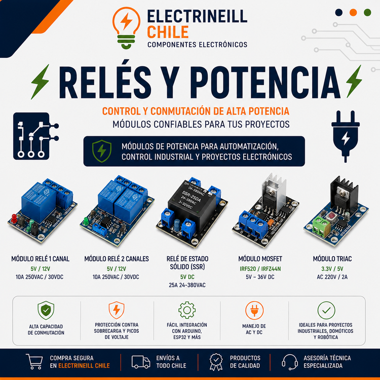 Relés y Potencia