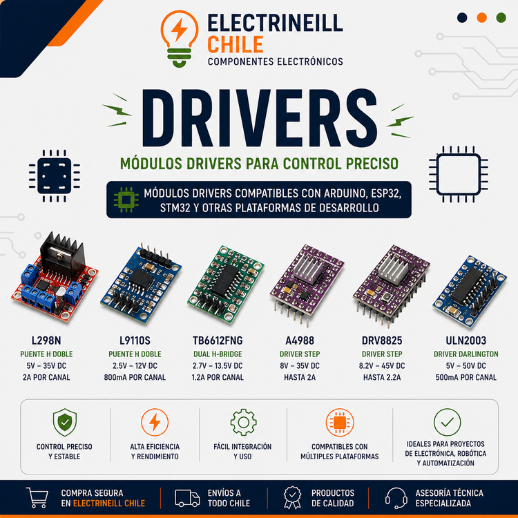Drivers