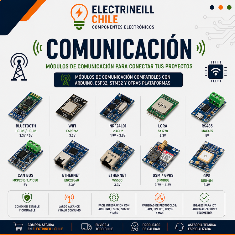Comunicación