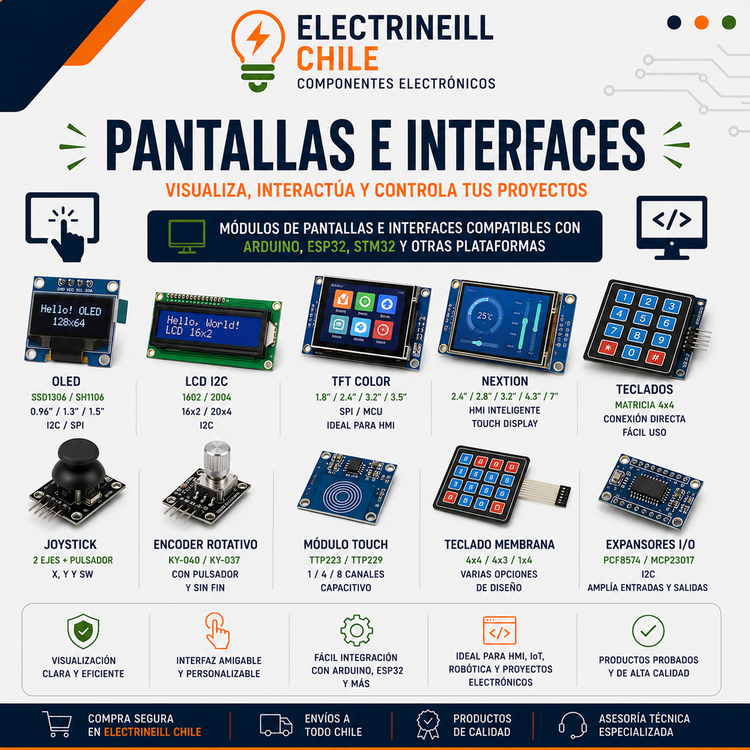 Pantallas e Interfaces