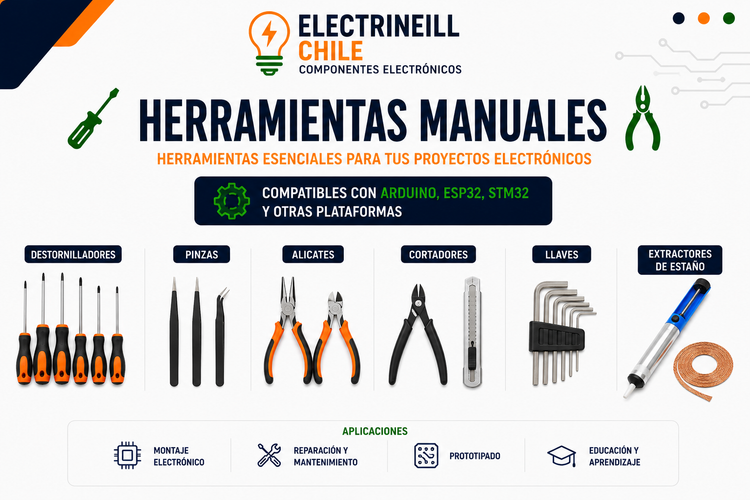 Herramientas Manuales
