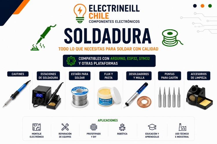 Soldadura
