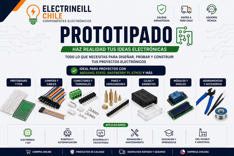 Prototipado