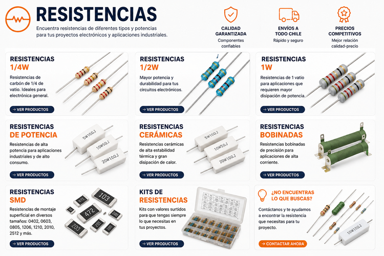 Resistencias