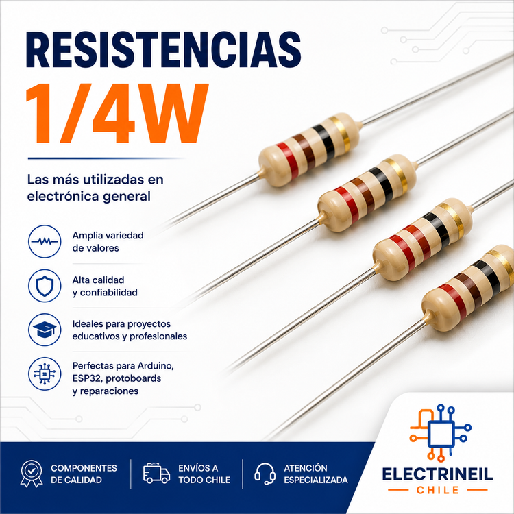 Resistencias 1/4W
