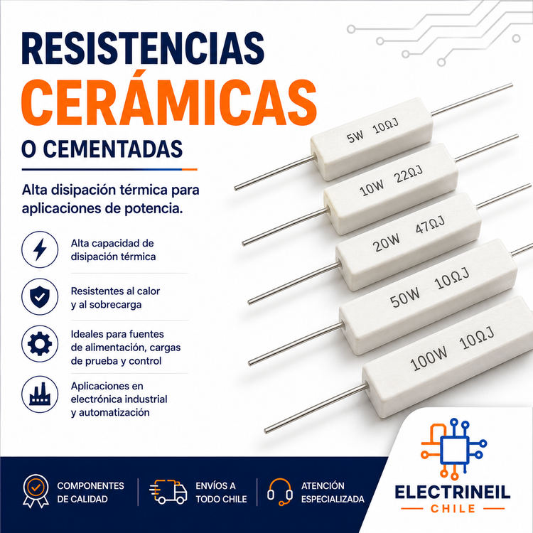 Resistencias cerámicas o cementadas