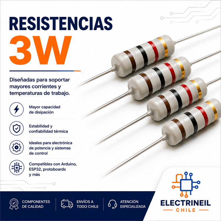 Resistencias 3W