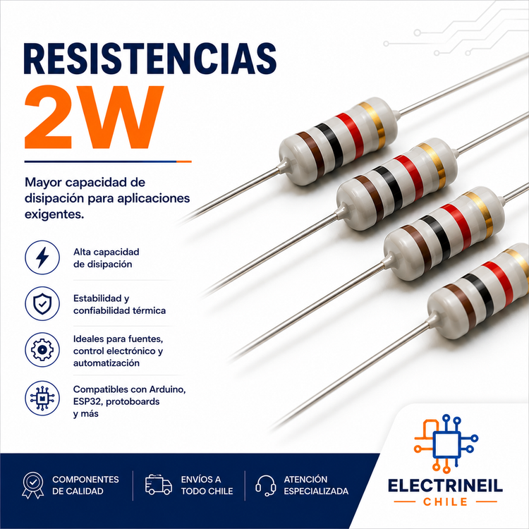 Resistencias 2W