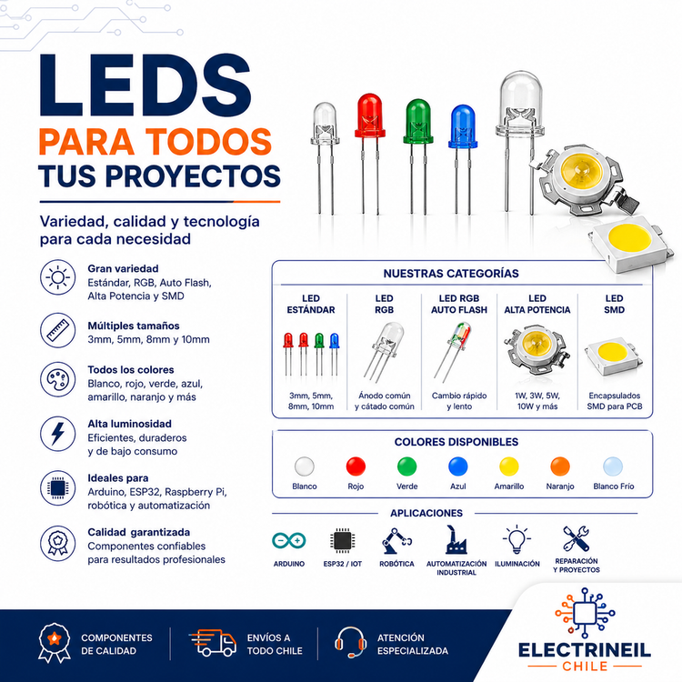 LEDs para Electrónica, Robótica y Automatización