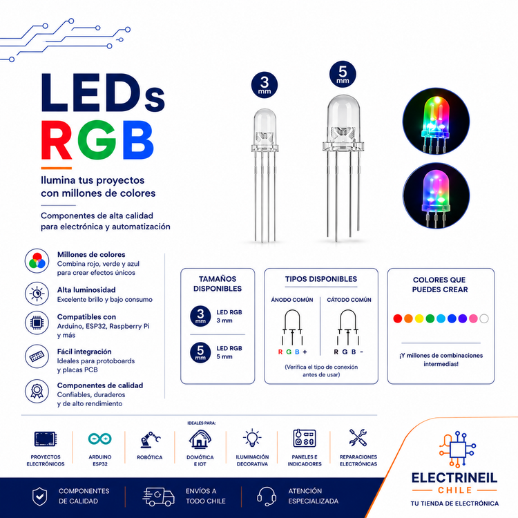 LEDs RGB para Electrónica, Arduino y ESP32