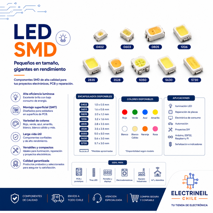 LED SMD para Electrónica, PCB y Reparación