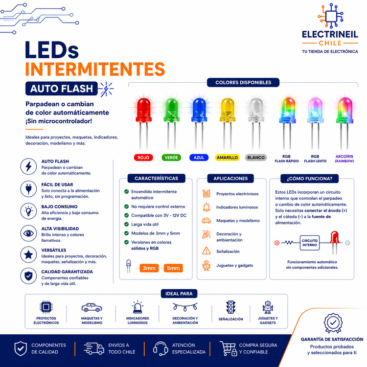 LEDs Intermitentes (Auto Flash)