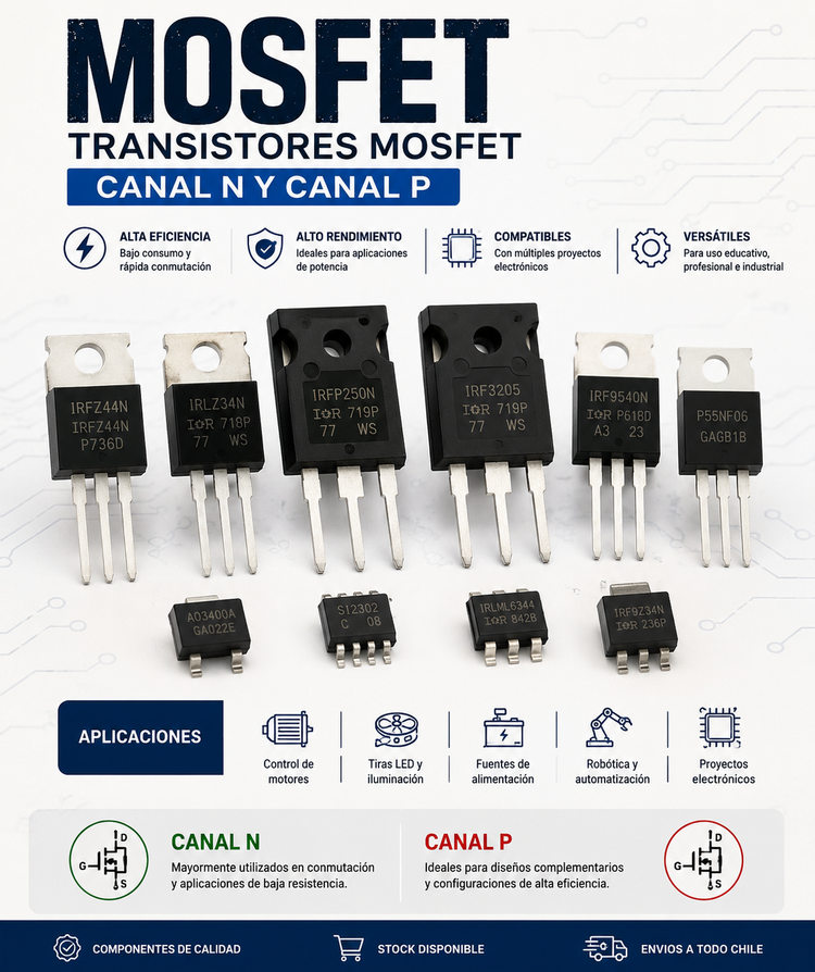 Transistores MOSFET