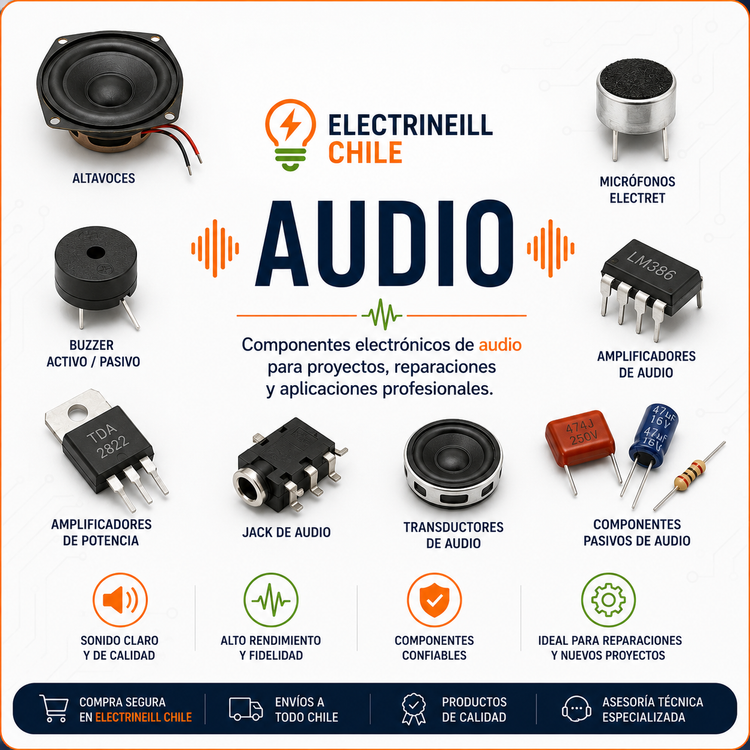 Audio