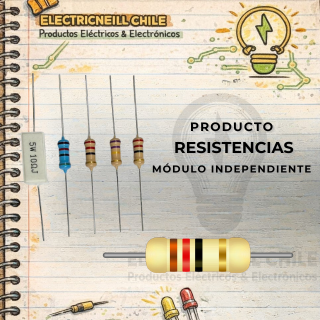 Resistencias