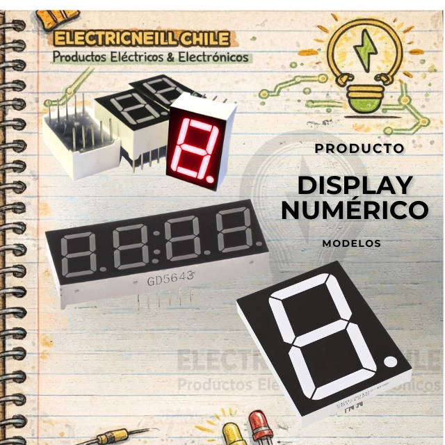 Display Numéricos