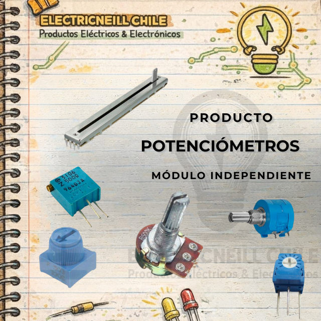 Potenciómetros