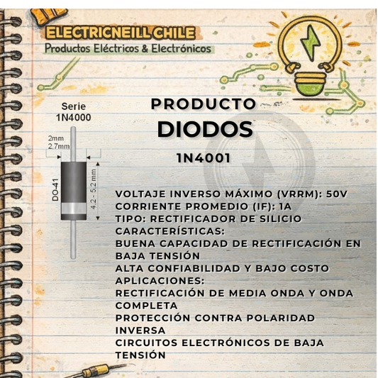 Diodo Rectificador 1N4001 (1A 50V)