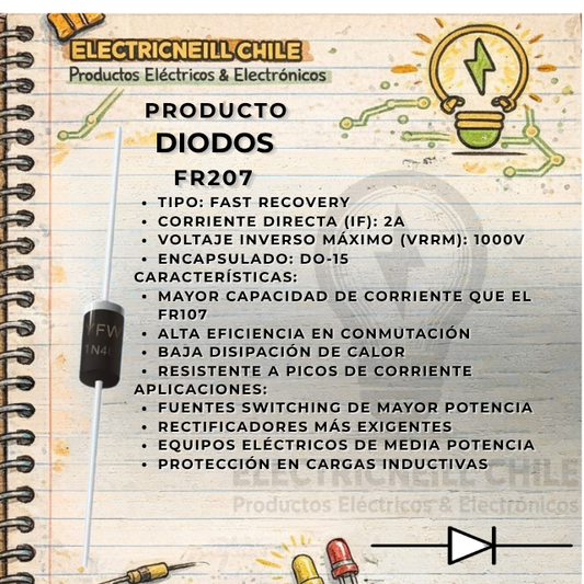 Diodo Rápido FR207 (2A 1000V)