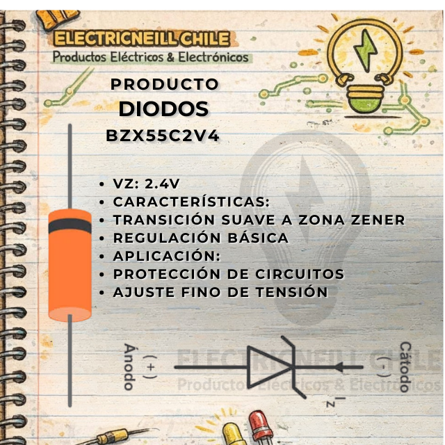 BZX55C2V4 (2.4V)