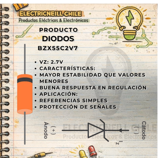 BZX55C2V7 (2.7V)