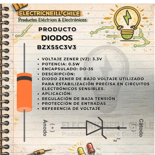 BZX55C3V3 (3.3V)