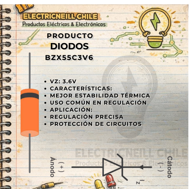 BZX55C3V6 (3.6V)
