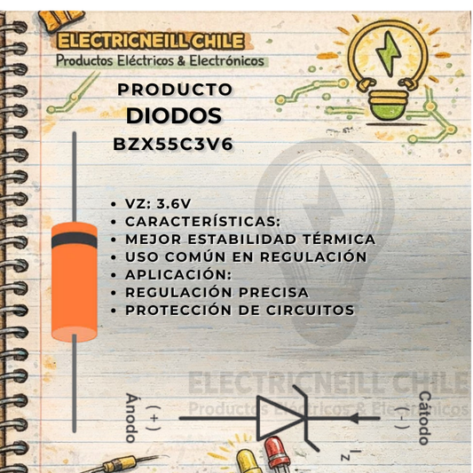 BZX55C3V6 (3.6V)
