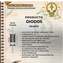Diodo Rectificador 1N4002 (1A 100V)
