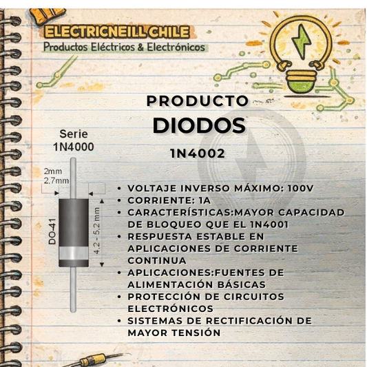 Diodo Rectificador 1N4002 (1A 100V)