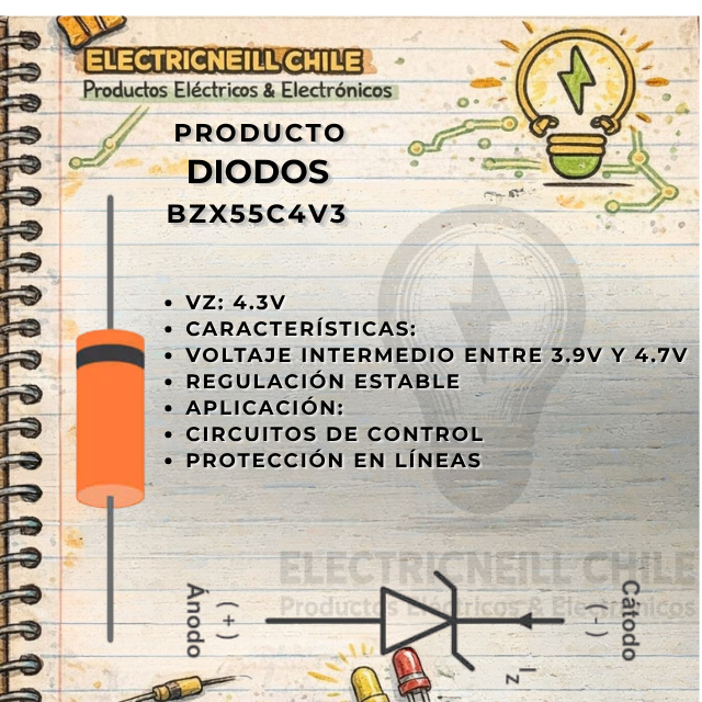 BZX55C4V3 (4.3V)