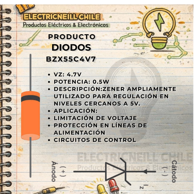 BZX55C4V7 (4.7V)
