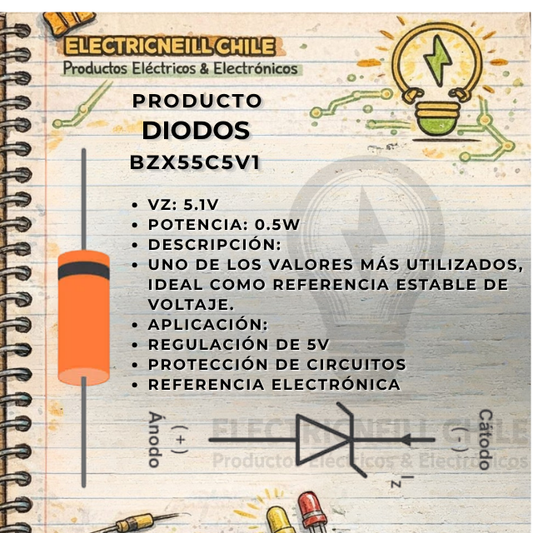 BZX55C5V1 (5.1V)