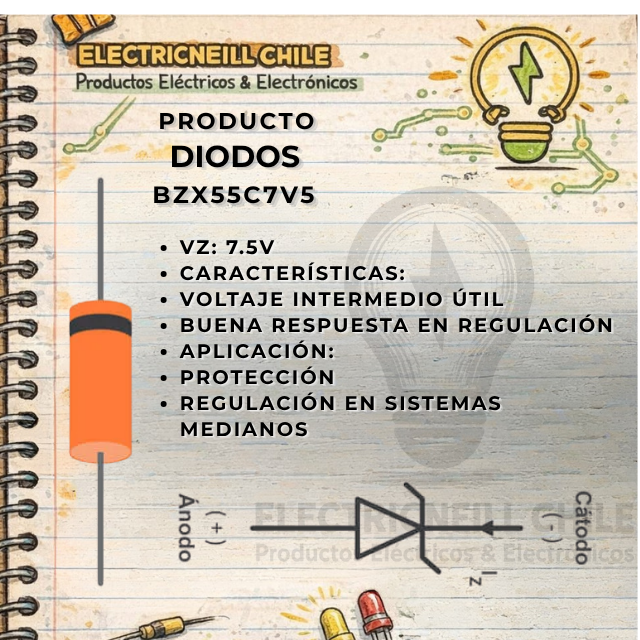 BZX55C7V5 (7.5V)