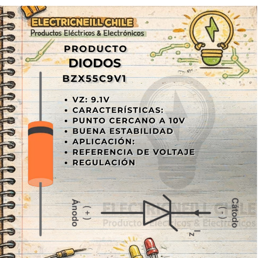 BZX55C9V1 (9.1V)