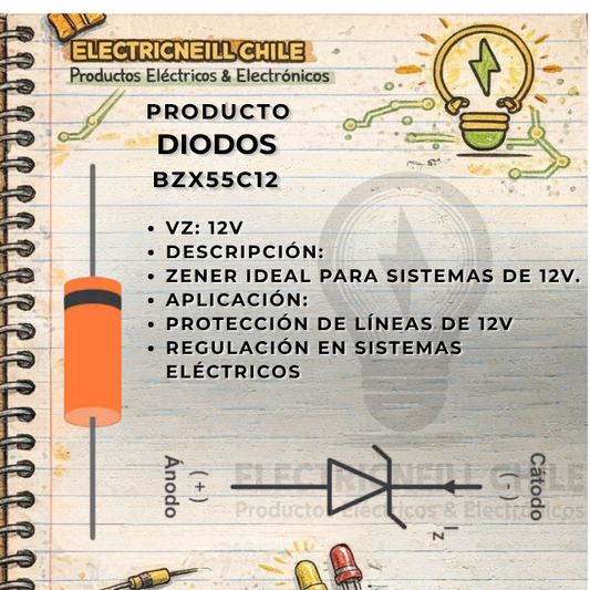 BZX55C12 (12V)