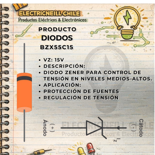 BZX55C15 (15V)