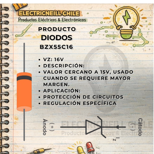 BZX55C16 (16V)